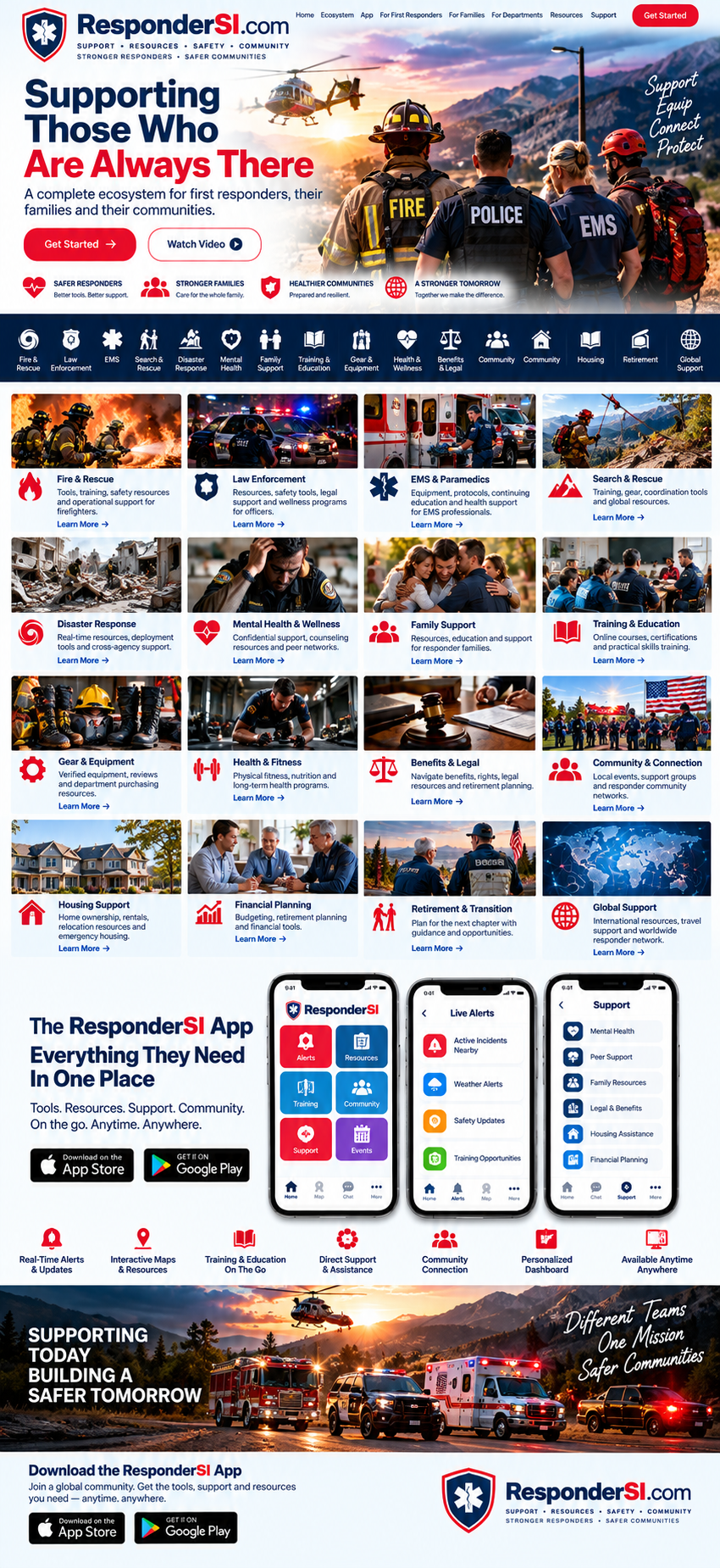 ResponderSI — Supporting Those Who Are Always There. Original long homepage design with ecosystem and app download section. Pictured controls are not interactive.